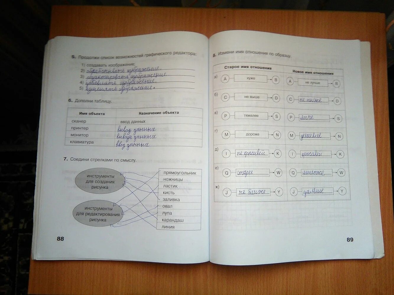 Стр 40 информатика. Информатика, рабочая тетрадь 3 класс, Матвеева н.в.. Гдз Информатика 3 класс рабочая тетрадь Матвеева 2 часть. Информатика 2 класс 2 часть рабочая тетрадь Матвеева ответы. Информатика 3 класс рабочая тетрадь 2 часть номер 9.