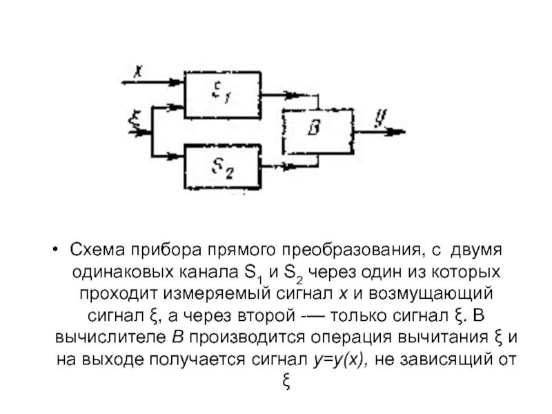 Обобщённая структурная схема измерительного прибора. Обобщенная схема цифрового измерительного прибора. Структурная схема цифрового измерительного прибора. Структурная схема цифрового измерительного прибора. Обобщенная структурная схема измерительного прибора.
