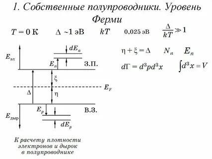 Уровень ферми в собственном полупроводнике