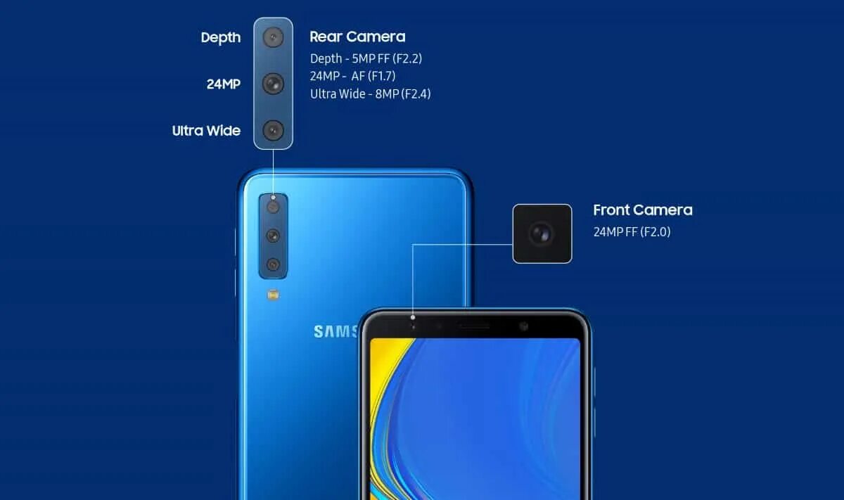 Samsung Galaxy a7 2018. Samsung Galaxy a7 2018 Размеры. Самсунг Galaxy а7 2018. Samsung Galaxy a7 2019. Экран galaxy a7