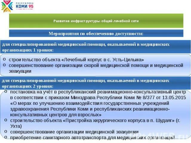 Учреждения здравоохранения республики коми. Министерство здравоохранения Республики Коми. Приказ Министерства здравоохранения Республики Коми. Декларация в Министерство здравоохранения.