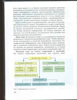География 7 класс виды учебников