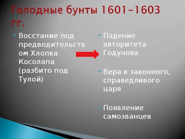 Восстание 1603-1604. Восстание хлопка 1601-1603 гг. Восстание хлопка Косолапа. Восстание в 1603 году. Восстание хлопка косолапа год