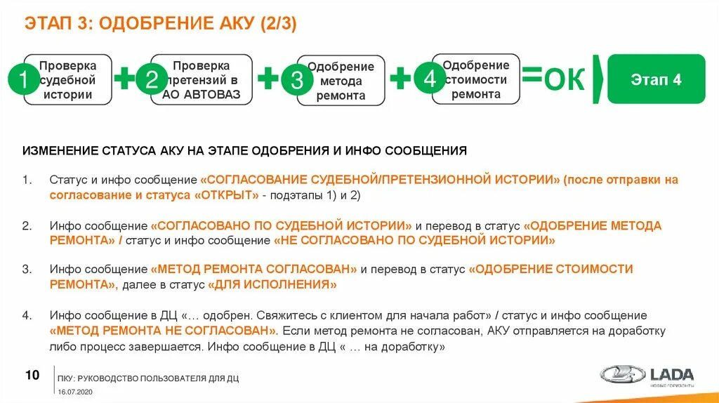 Одобрено ожидайте финального статуса от платежной системы. Одобрена выплата от 3 до 7. Через сколько приходят выплаты после одобрения. Когда придут выплаты от 3 до 7 лет. Пособие от 3 до 7 лет когда выплатят после одобрения.