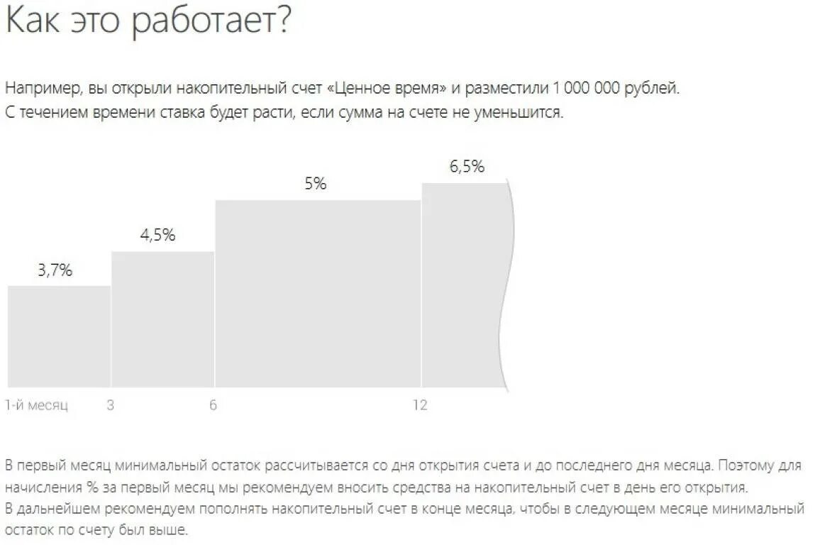 В каких банках можно открыть накопительный счет. Как работает накопительный счет. Как открыть накопительный счет. Недостатки накопительного счета. Преимущества накопительного счета.