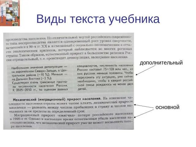 Общий текст. Дополнительный текст в учебнике это. Виды текстов в учебнике. Виды учебников. Основной текст в учебнике.