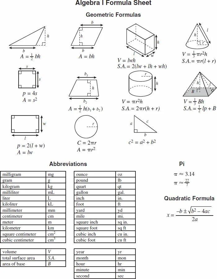 Algebraic geometry notes filetype pdf. Formula of algebra and geometry. geometry formulas. math formulas sheet. gmat formula sheet.