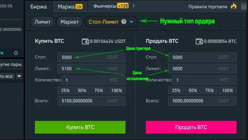 Как поставить ордера. Стоп лимитный ордер Бинанс. Стоп лимит Бинанс. Лимит ордер на Бинансе что это. Стоп лимит ордер Binance.