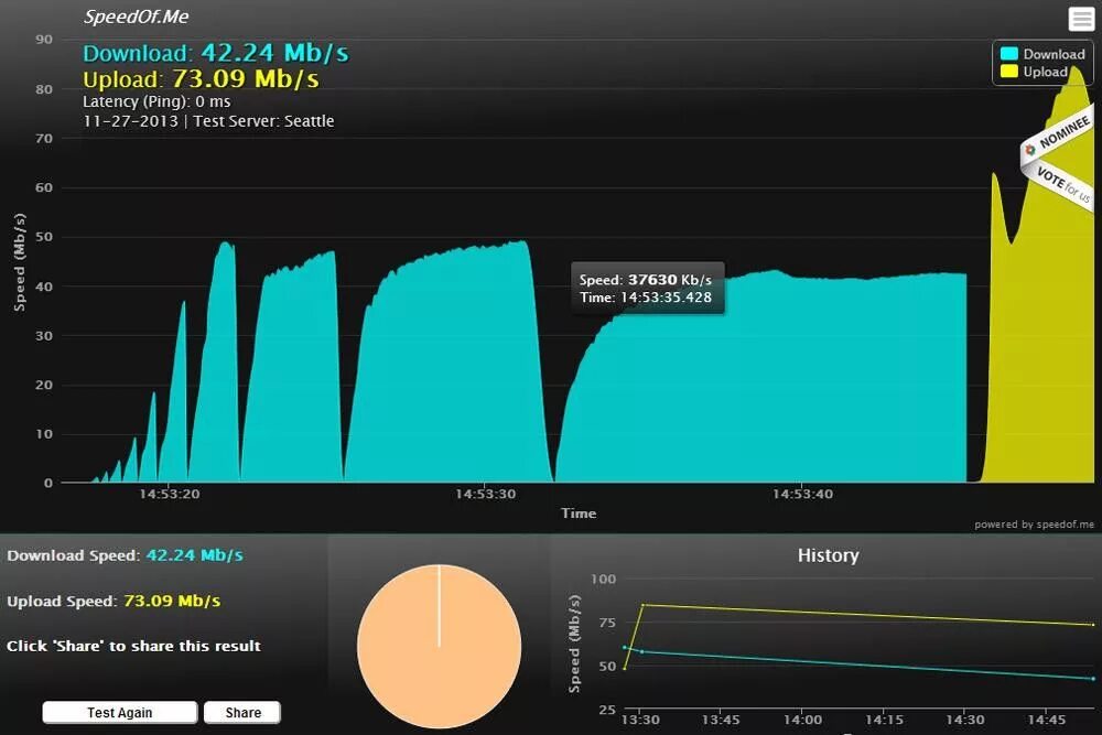 Лучшие тест интернета. Программа для мониторинга скорости интернета. График мониторинга скорости. Speedof. Программа для мониторинга скорости интернета в реальном времени.