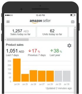 Amazon seller