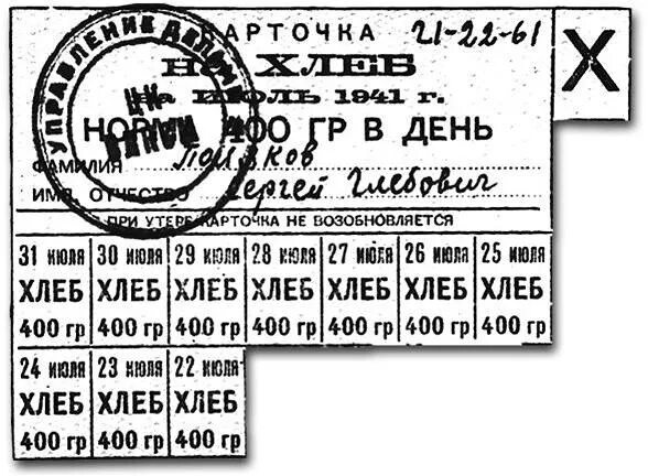 Карточка на хлеб распечатать шаблон. Продовольственные карточки блокада ленинграда. хлебные карточки блокадного ленинграда. продуктовые карточки блокадного ленинграда. карточка на хлеб в блокадном ленинграде 1941.
