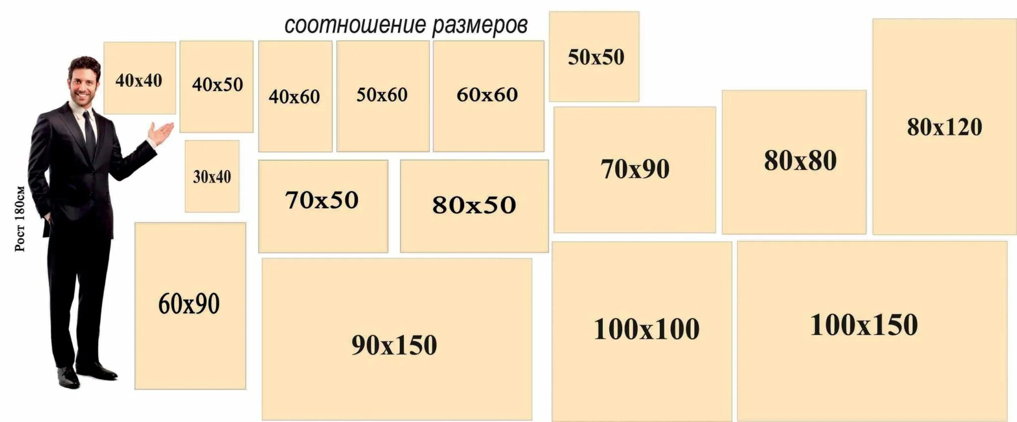 Форматы фотографий для печати. Формат маленьких фотографий. Стандартный Формат фотографий для печати. Стандартный размер фотографии.