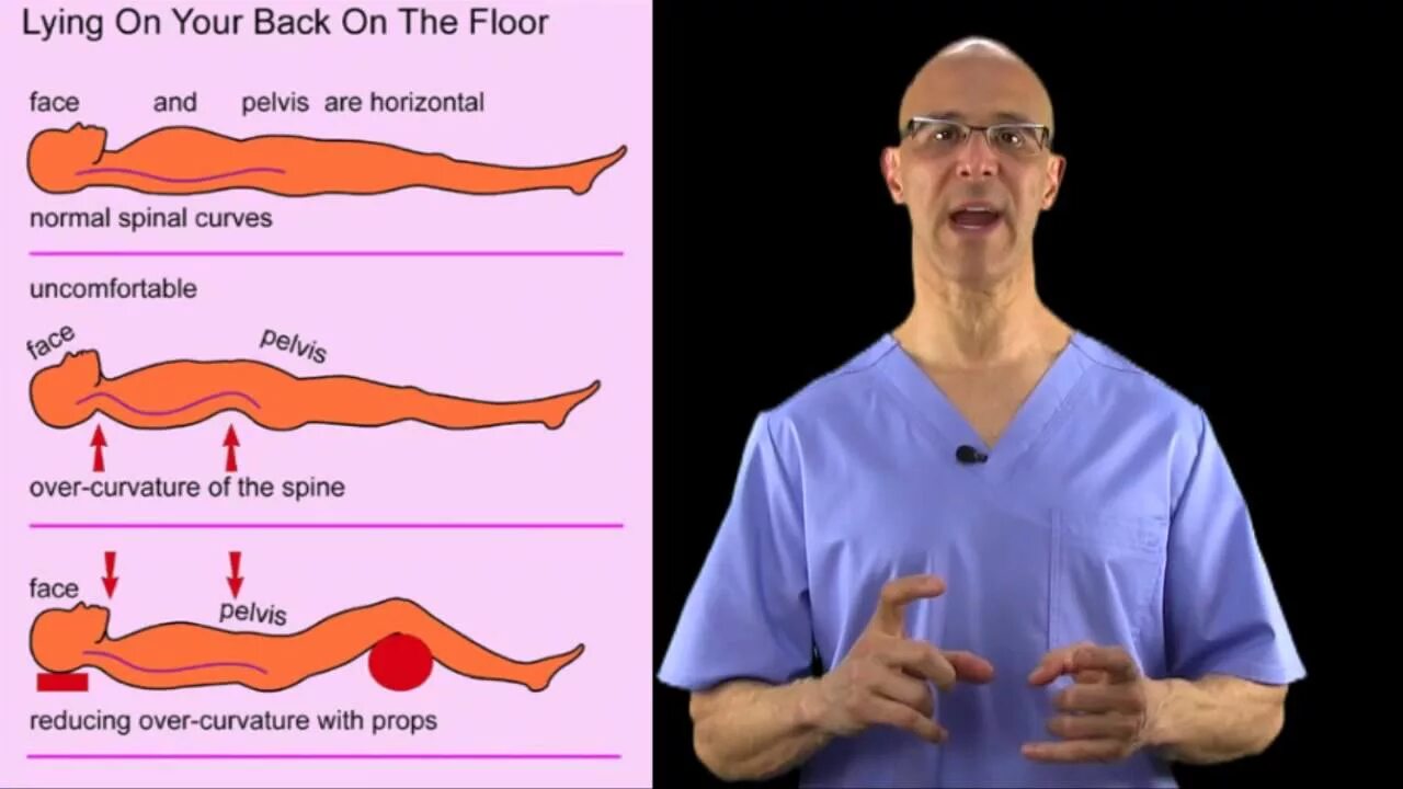 It is the floor. Exercise neck pain on the floor lying. sleep apnea disorders, hip, shoulder and neck pain. what is the best mattress for back pain.