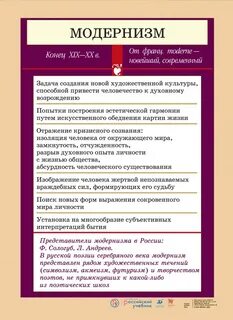 Художественные системы литературы