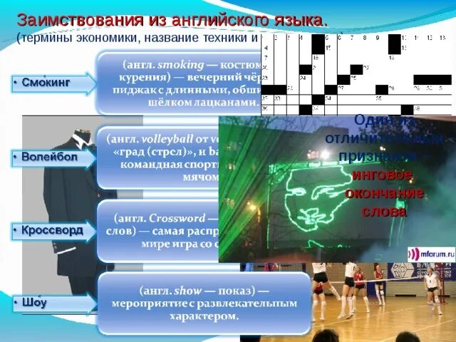 Слово спорт заимствовано из английского языка. Спортивные термины из других языков. Заимствованные слова из английского языка. Слово футбол заимствованное. Англоязычные заимствования в русском языке.