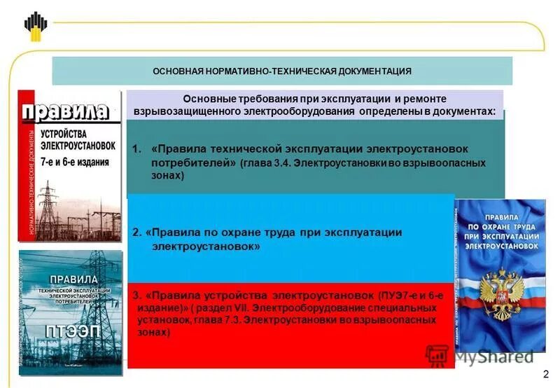 Нарушение правил норм при эксплуатации электроустановок