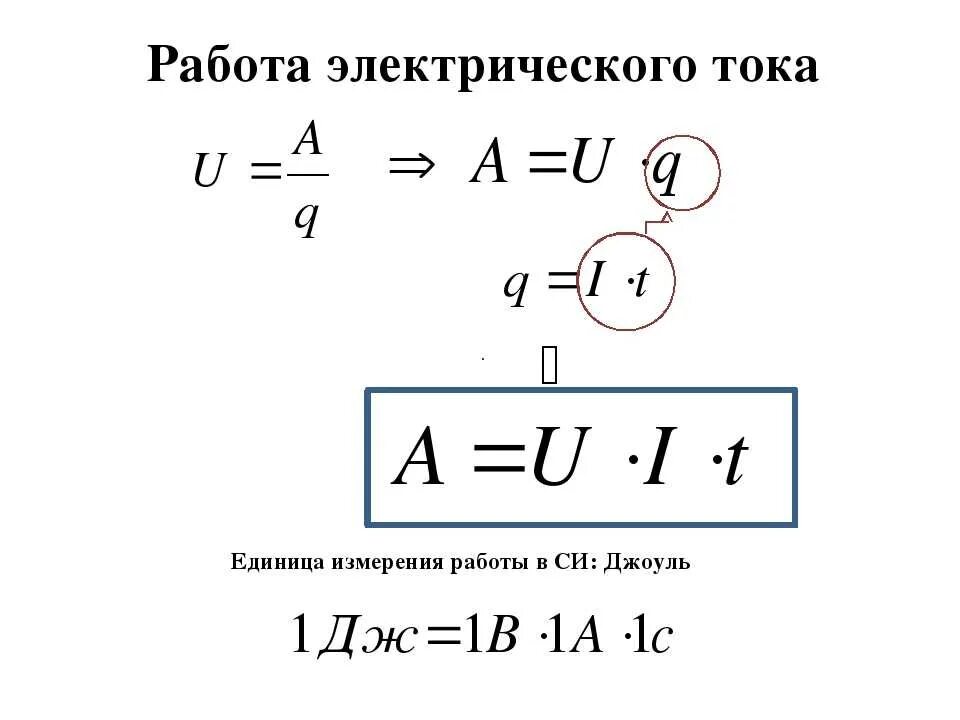 Формула работы тока. Работа тока определение формула единица измерения. Формулы работы и мощности электрического тока единицы их измерения. Мощность тока единица измерения. Работа и мощность электрического тока единицы измерения