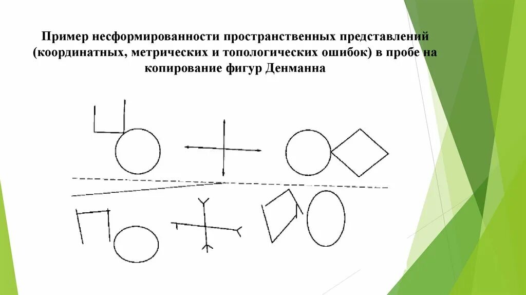 Принципы визуального дизайна интерфейса - презентация онлайн