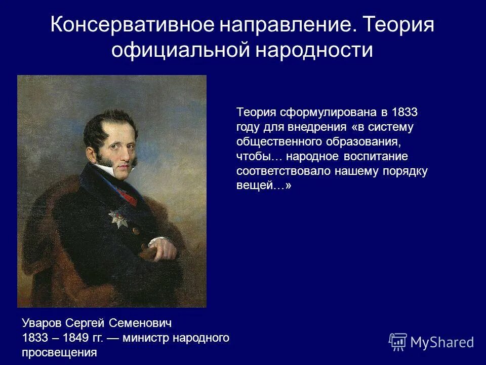 Министр народного Просвещения в 1833 1849. К положениям теории официальной народности относятся