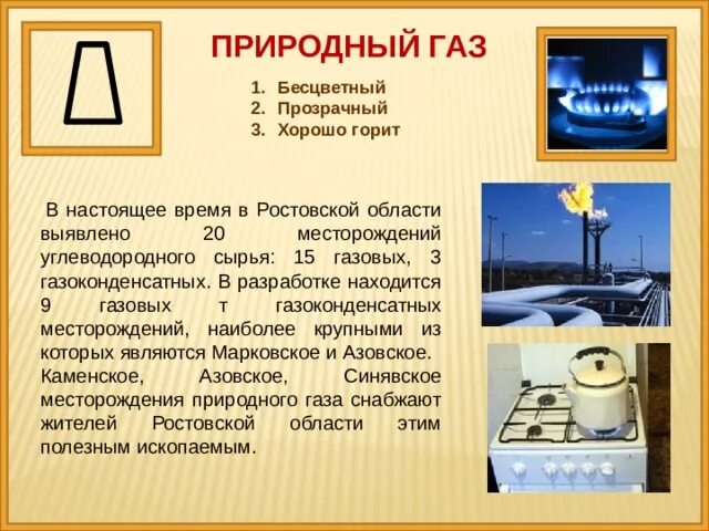 Сфера применения газа