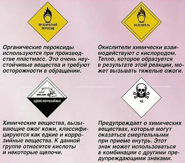 Реагенты опасность