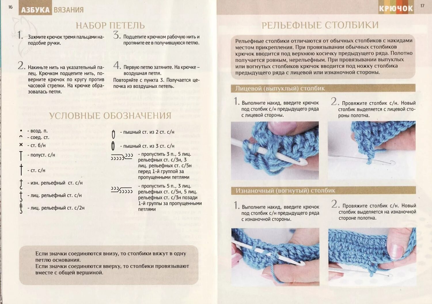 Лицевые столбики крючком. Вязание крючком рельефный столбик. рельефный изнаночный столбик с 1 накидом. вязание крючком вогнутые и выпуклые столбики с накидом. выпуклые и вогнутые столбики крючком схема.