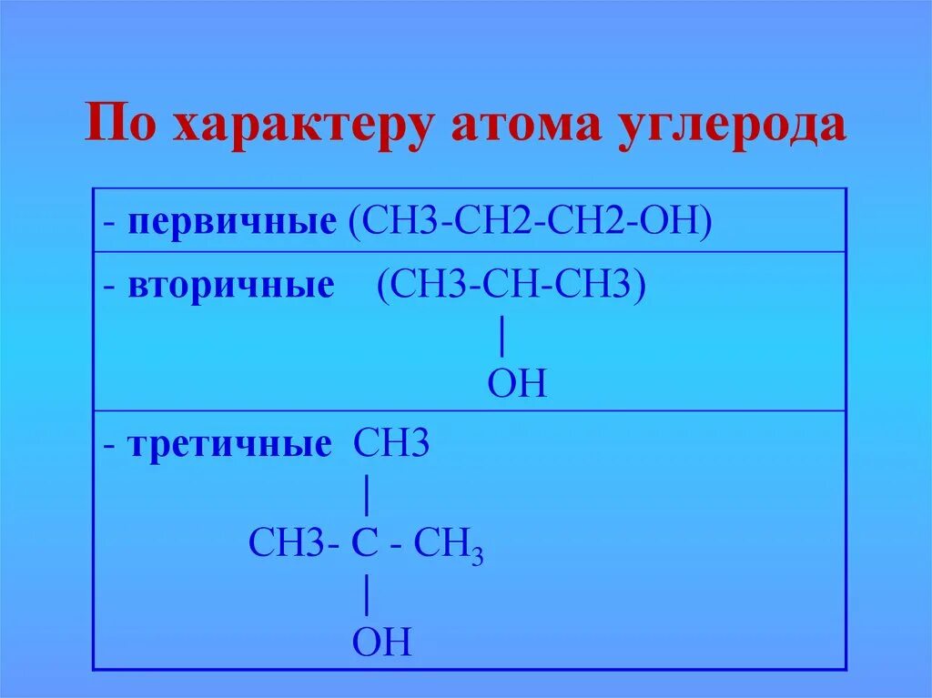 Сн3-сн2-сн2-сн3 название формулы. Сн3-сн2-сн2-сн2-сн2-сн2-сн2-сн3 название. Сн3 СН сн2 сн3 название вещества. Сн3-сн2-СН-сн2-сн3 название вещества. Дать название сн3 сн сн сн3