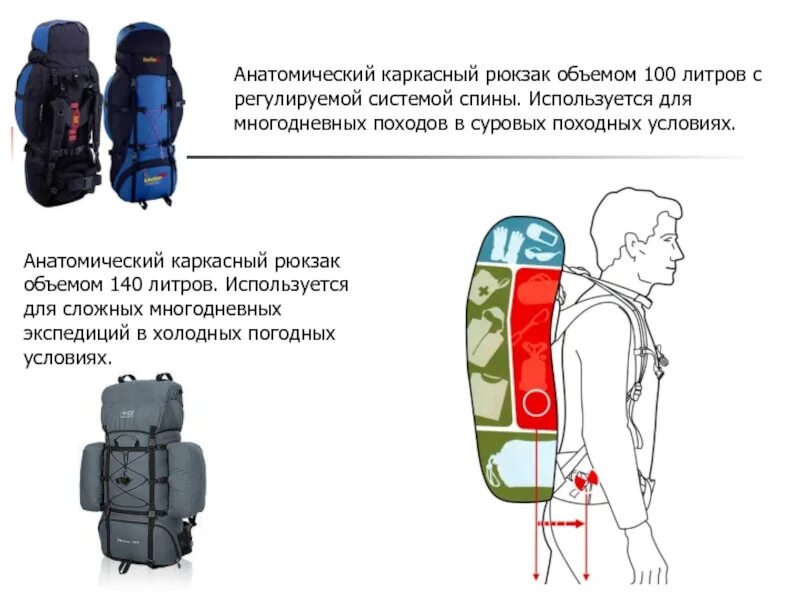 Какой объем портфеля гк 101