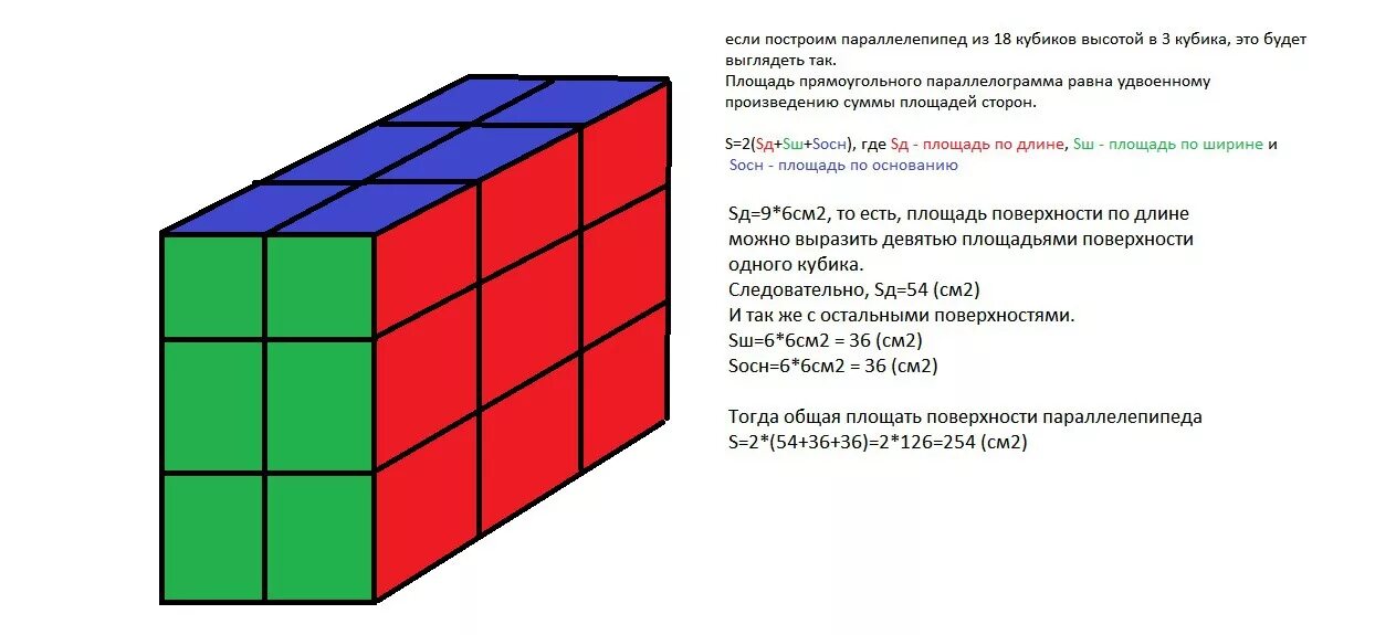 Прямоугольный параллелепипед. Параллелепипед сложенный из одинаковых кубиков. Прямоугольный параллелепипед из кубиков. Квадратный параллелепипед из кубиков.