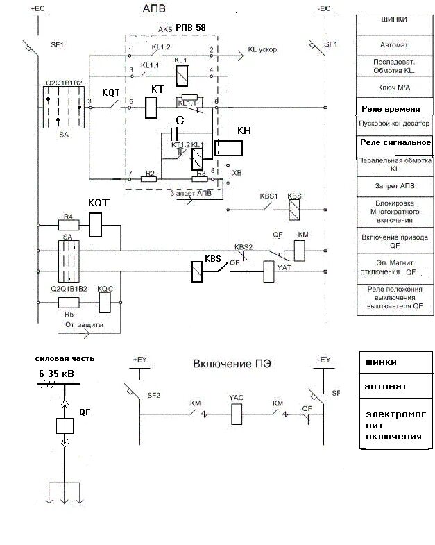 Принцип работы релейной защиты. Схема автоматического повторного включения АПВ. Принципиальная электрическая схема АПВ. Автоматическое повторное включение АПВ. Схема однократного АПВ воздушной линии.