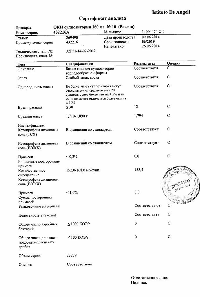 Оки суппозитории ректальные. Оки свечи ректальные в гинекологии. Свечи Оки инструкция по применению.