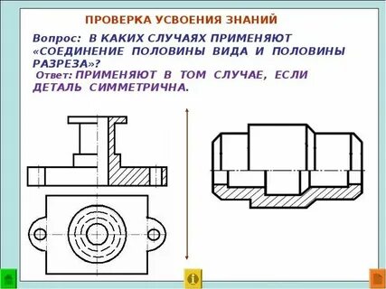 Разрезы на плече