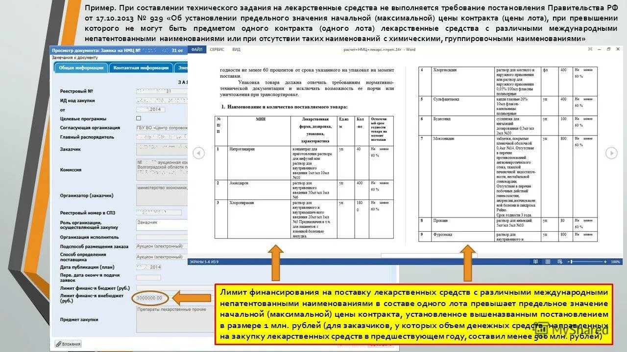 Техническое задание объекта закупки