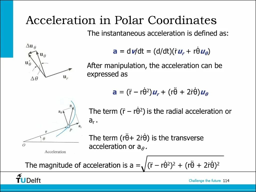 Polar перевод. Polar coordinates. Magnitude of Acceleration. Polar coordinates Effect. Integral in Polar coordinates.