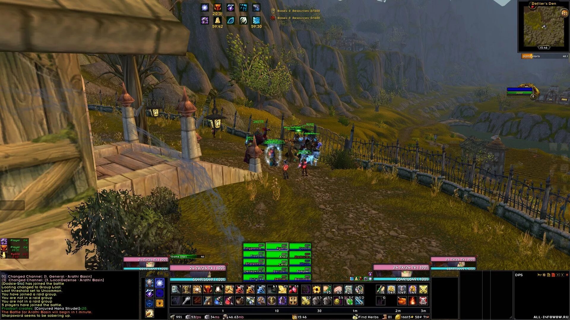 Руды аддон. Сборки ui 3.3.5. аддон. аддоны для wow 3.3.5 a. грид аддон.