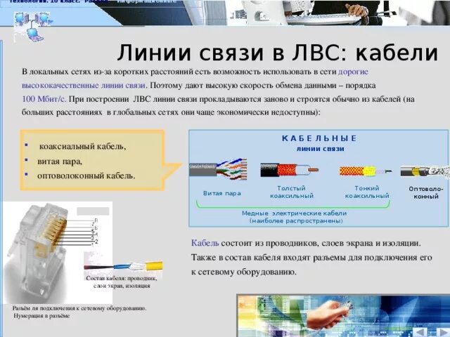 Линии связи могут быть. Типы линий связи используемые для построения сетей. Линии связи локальных сетей. Линии связи, используемые для построения локальных сетей:. Какие типы линий связи используются для построения сетей.