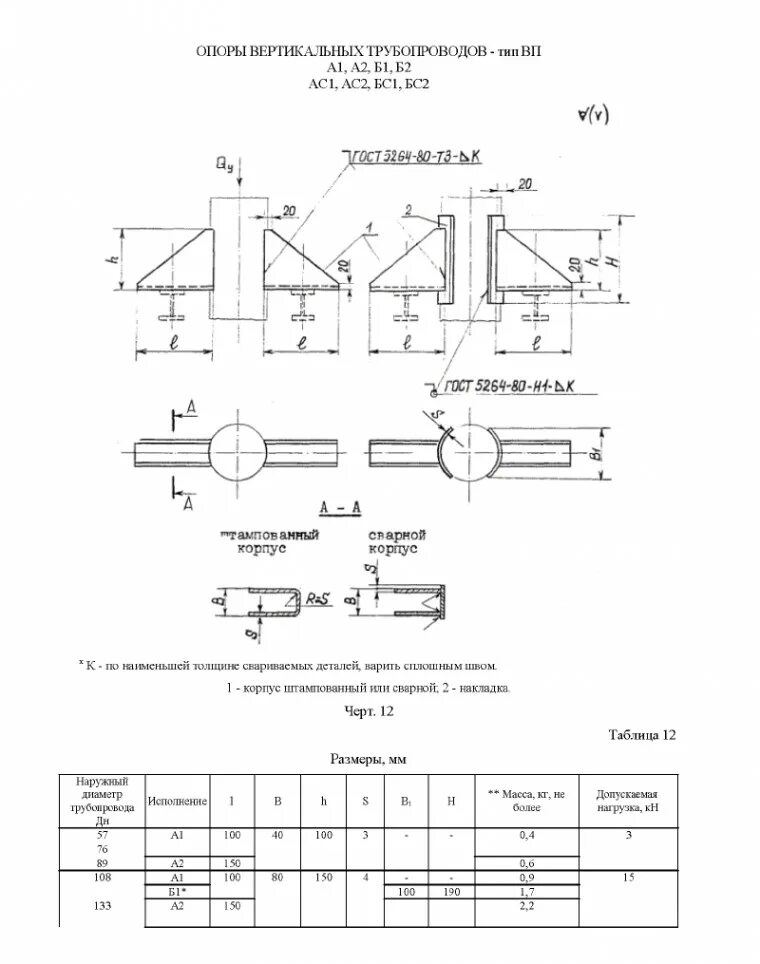 Опоры трубопровода ОСТ 36-146-88 чертёж. Опора вертикальных трубопроводов ВП 159-а1. Опора 108 ВП-а2 ост36-146-88. Опора 57-ВП-а2-09г2с.
