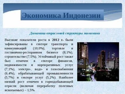 Индонезия экономика