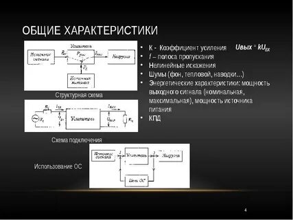 Характеристика систем питания