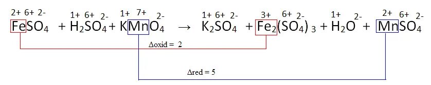 Feso4 kmno4 h2so4. Feso4 kmno4 h2so4 ОВР. Feso4 kmno4 h2so4 метод полуреакций. Feso4 kmno4 h2so4 электронный баланс. Kmno4 mnso4 h20