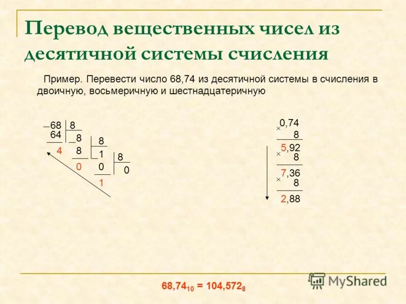 Как переводить вещественные числа в двоичную систему счисления. Как перевести вещественное число в десятичную систему счисления. Пример двоичной в десятичную. Из десятичной системы.