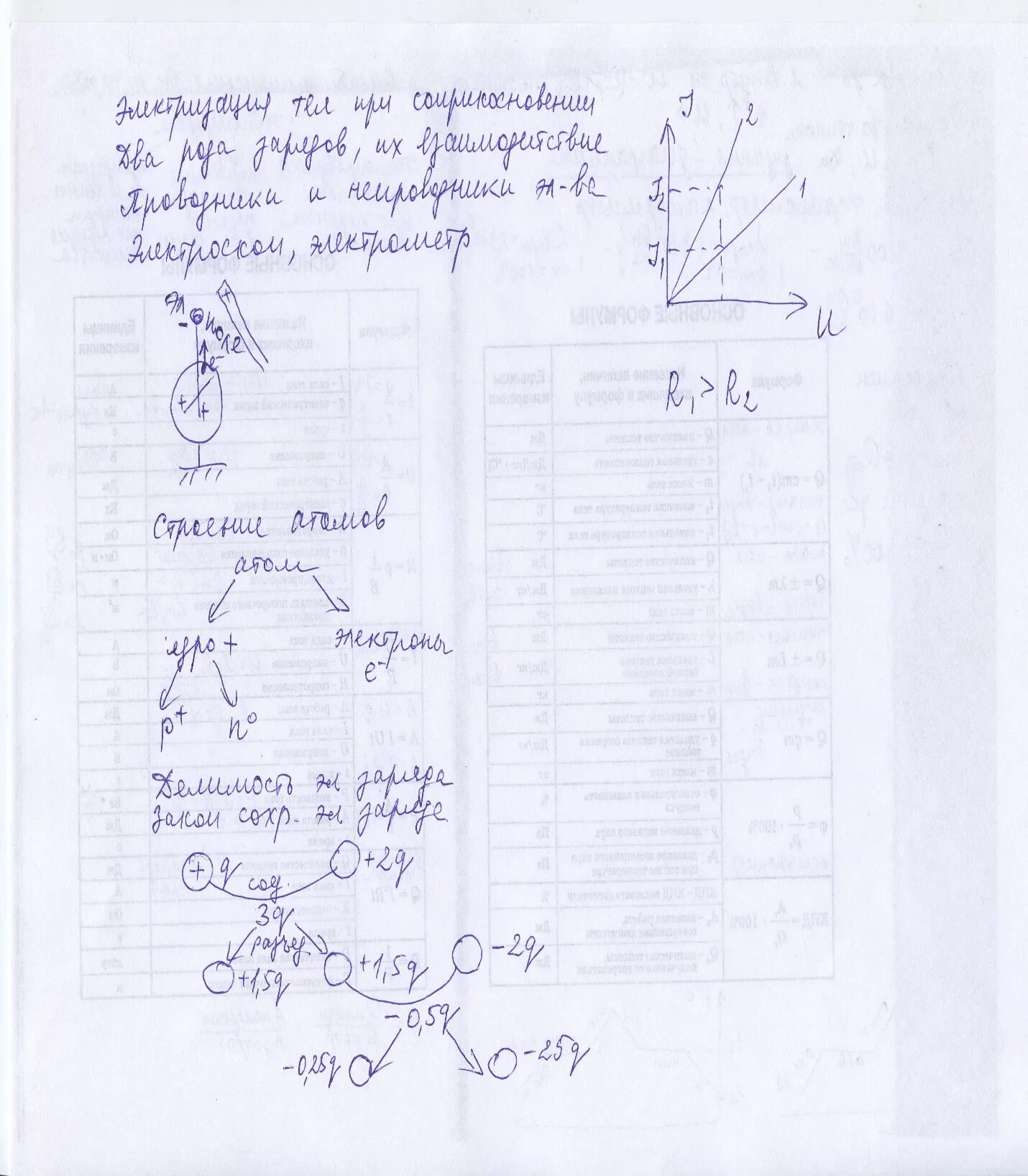 Впр по физике 8 класс баллы. ВПР по физике 7 класс 2023 с ответами. Оценки ВПР по физике 8 класс. ВПП физика 8 класс ответы 2023.