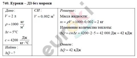 Физика 9 класс перышкин 2014 год