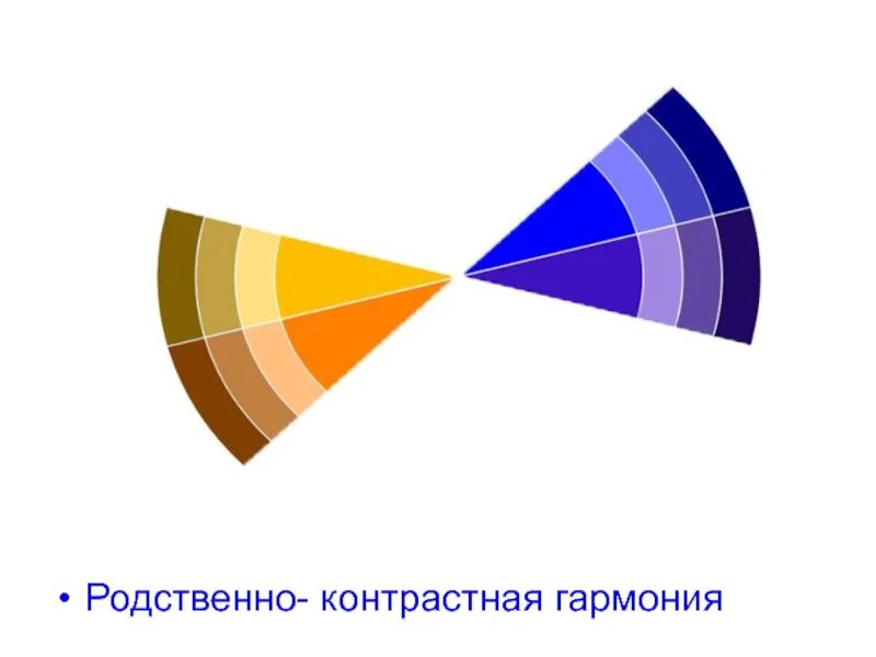 Два нюанса