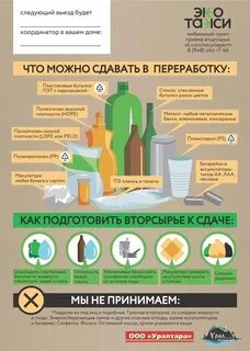 Можно ли сдать город