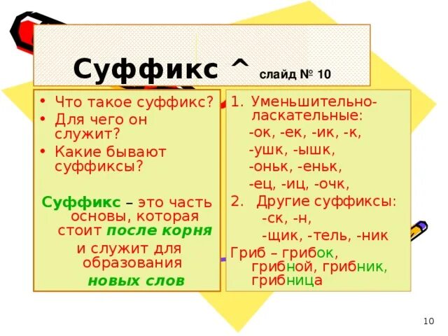 Русский язык 5 класс тема суффиксы. Суффикс. Суффиксы. Суффиксы в русском языке. Суффиксы суффиксы.