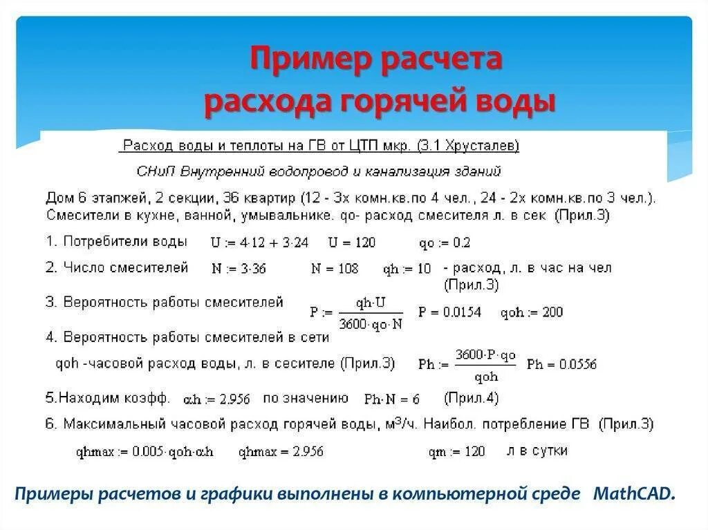 Примеры расхода воды