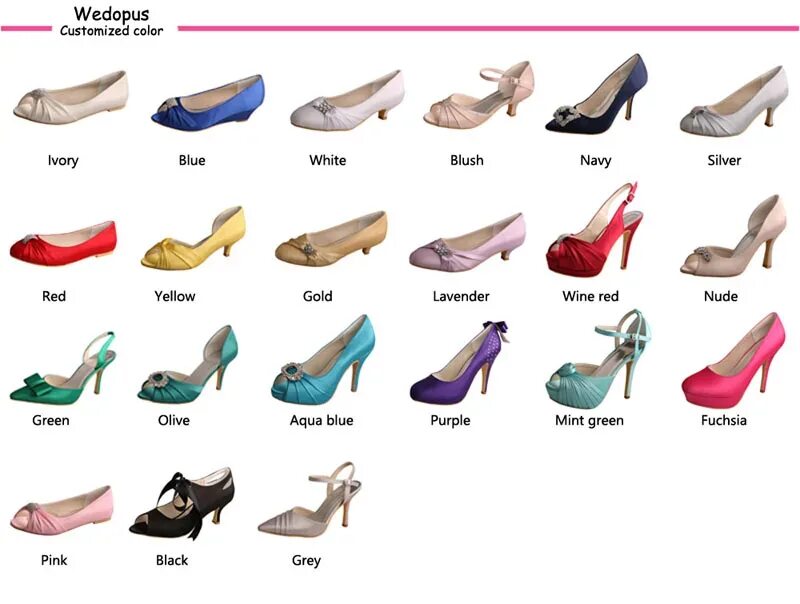 Как называются туфли на низком каблуке. Разновидности туфель женских. Название туфель женских. Форма туфлей женских. Форма каблука женских туфель.