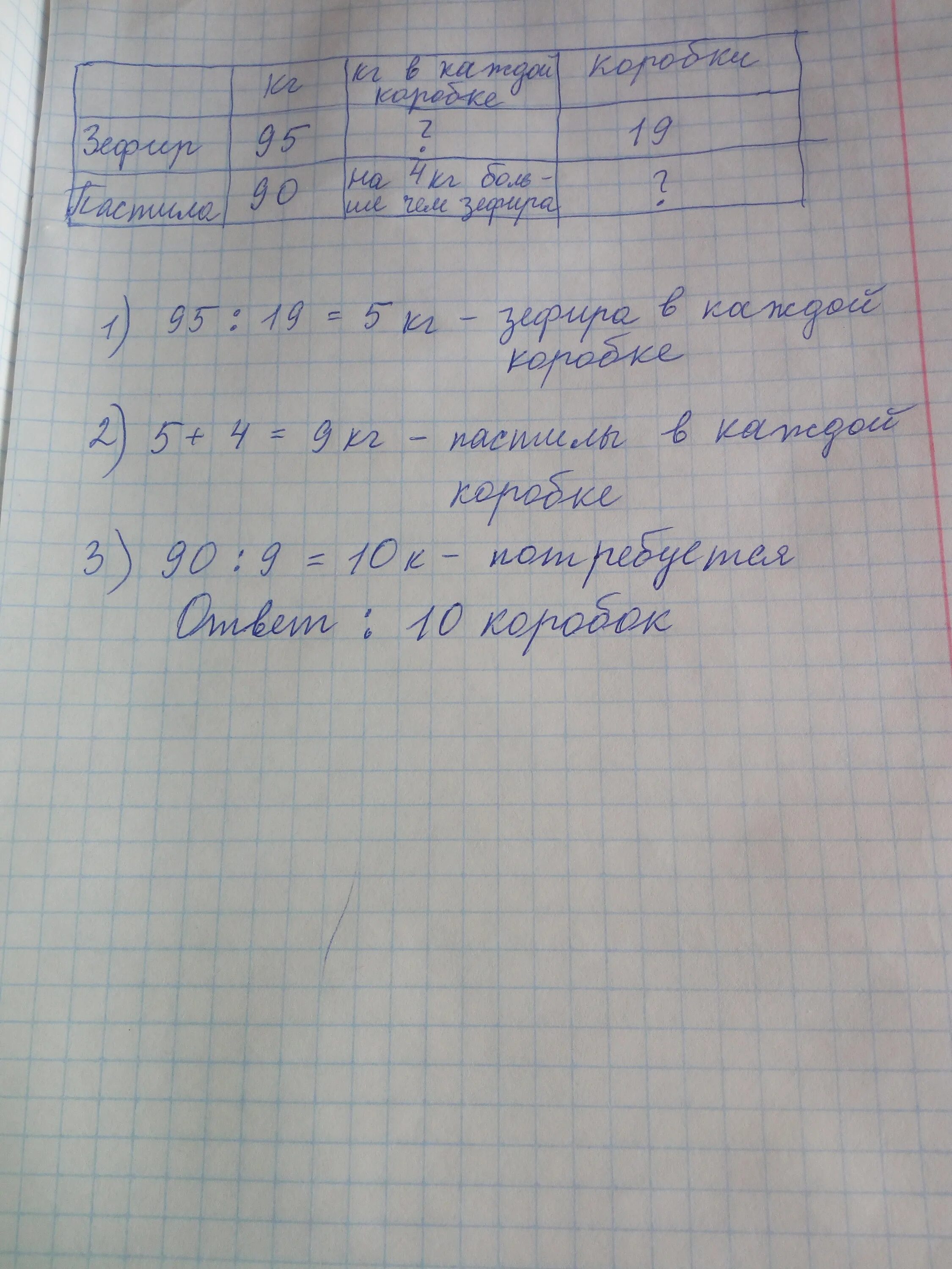 В коробку разложили 7 кг печенья большую. Задача конфеты и коробка. В коробку разложили 7 килограмм печенья. 300кг в коробках. Коробки для печенек чертеж.