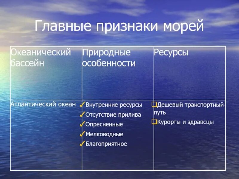 2 примера морей. Главные признаки морей. внутренние и окраинные моря россии. презентация окраинные моря. какие моря окраинные.